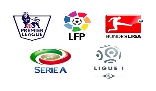 性格和专业 性格和专业